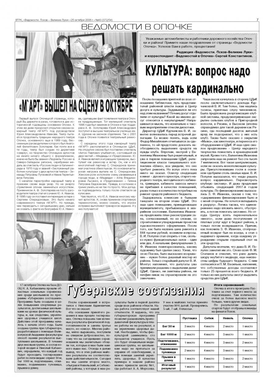 Это первый выход моей страницы в газете