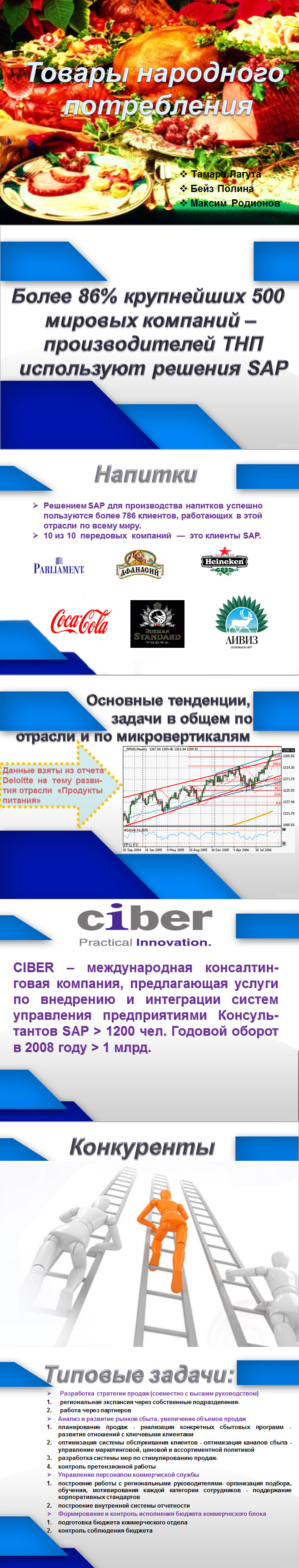 Презентация для промышленного предприятия