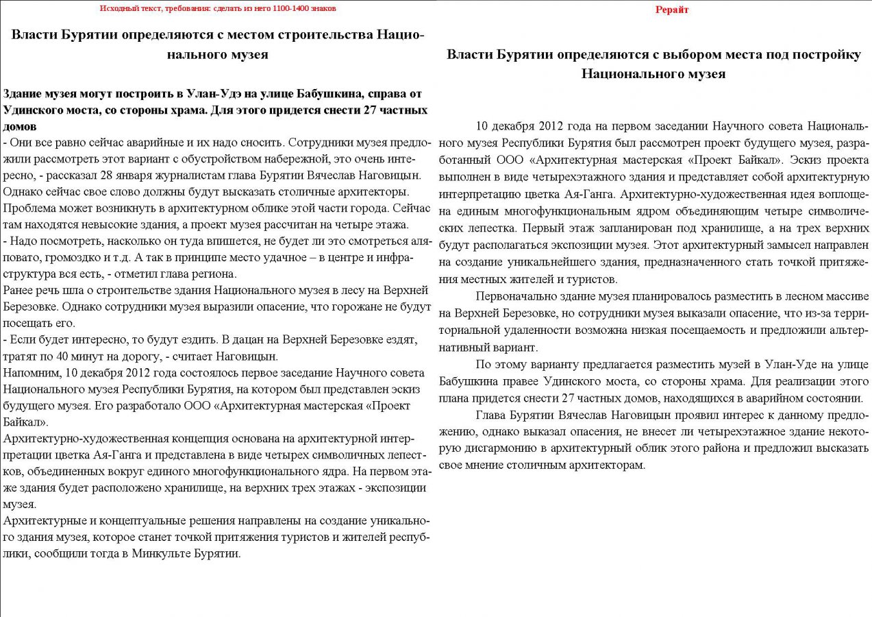 Серия рерайта новостных статей