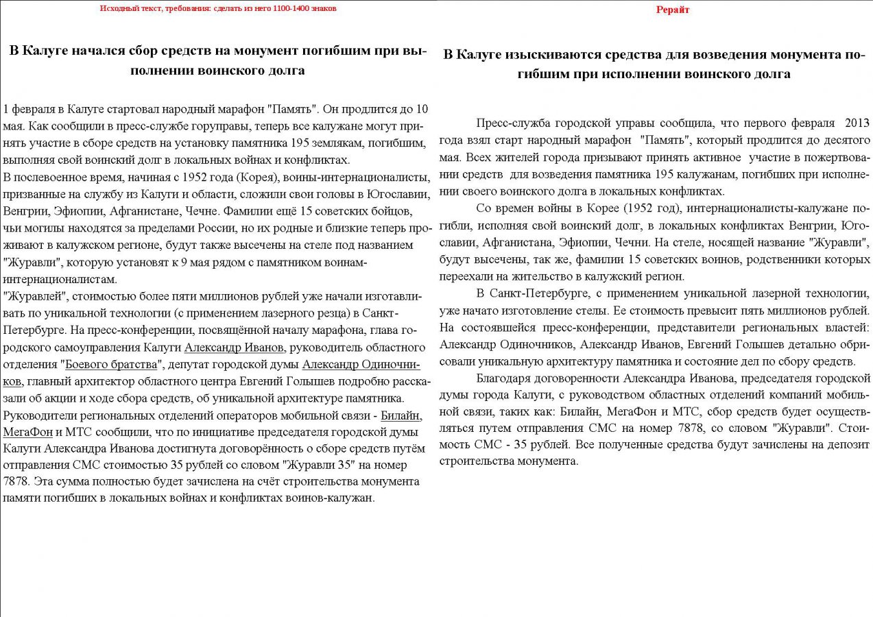 Серия рерайта новостных статей