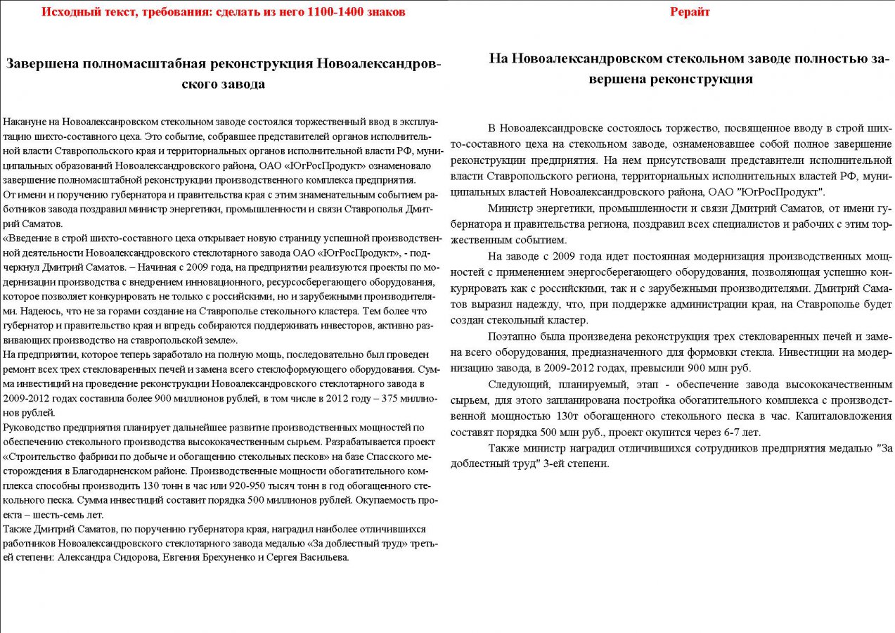 Серия рерайта новостных статей