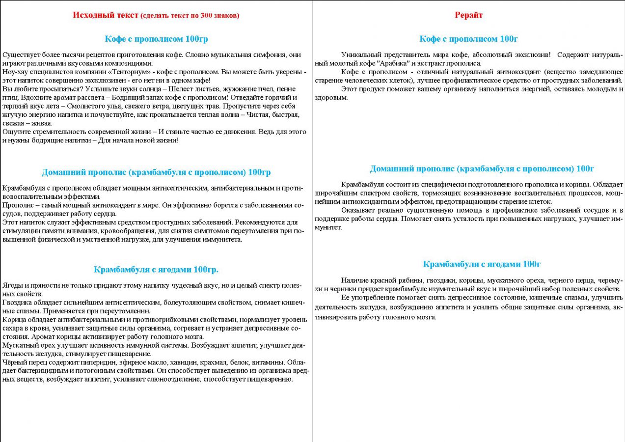 Серия рерайта статей о продукция компании 