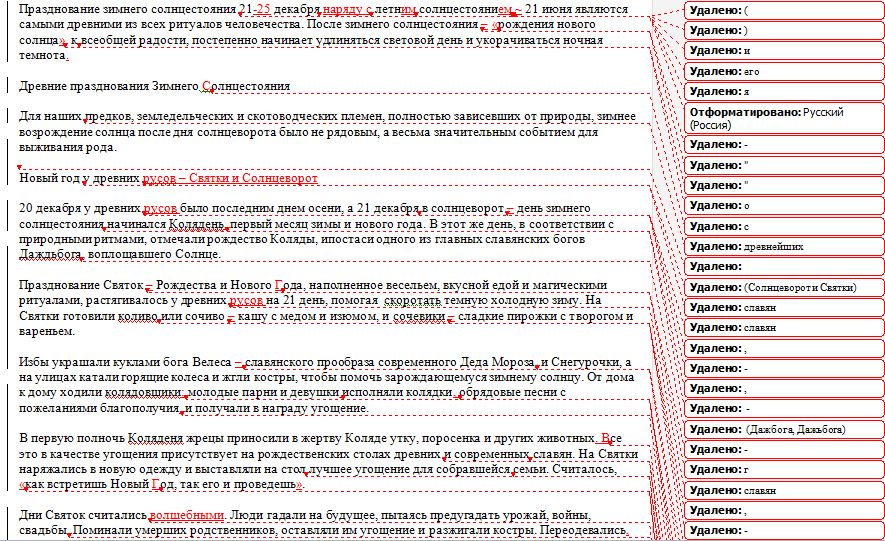 Корректура статьи о зимних праздниках