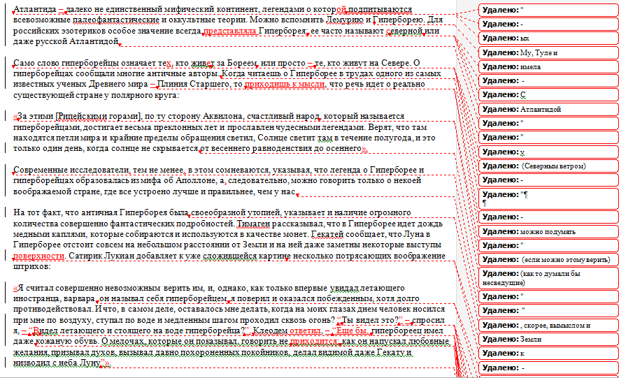Редактирование исторической статьи