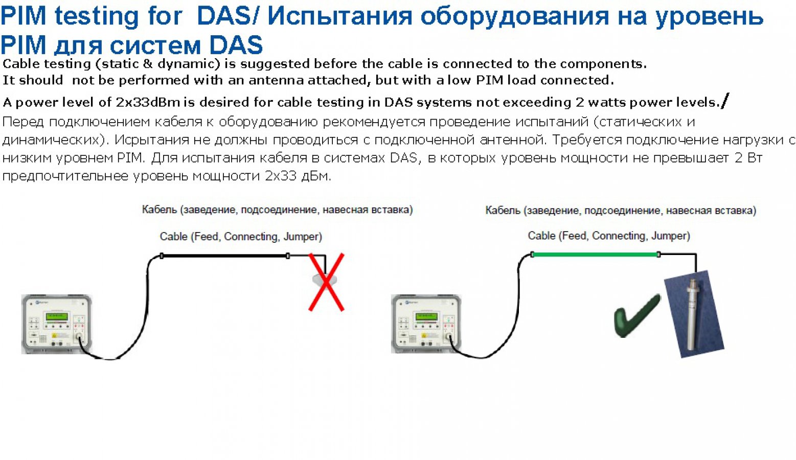 Фрагмент презентации En>Ru