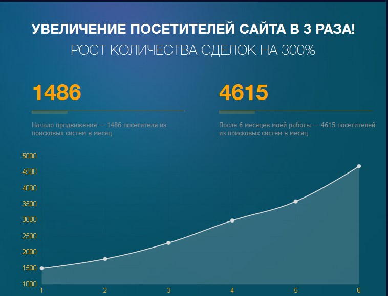Компания