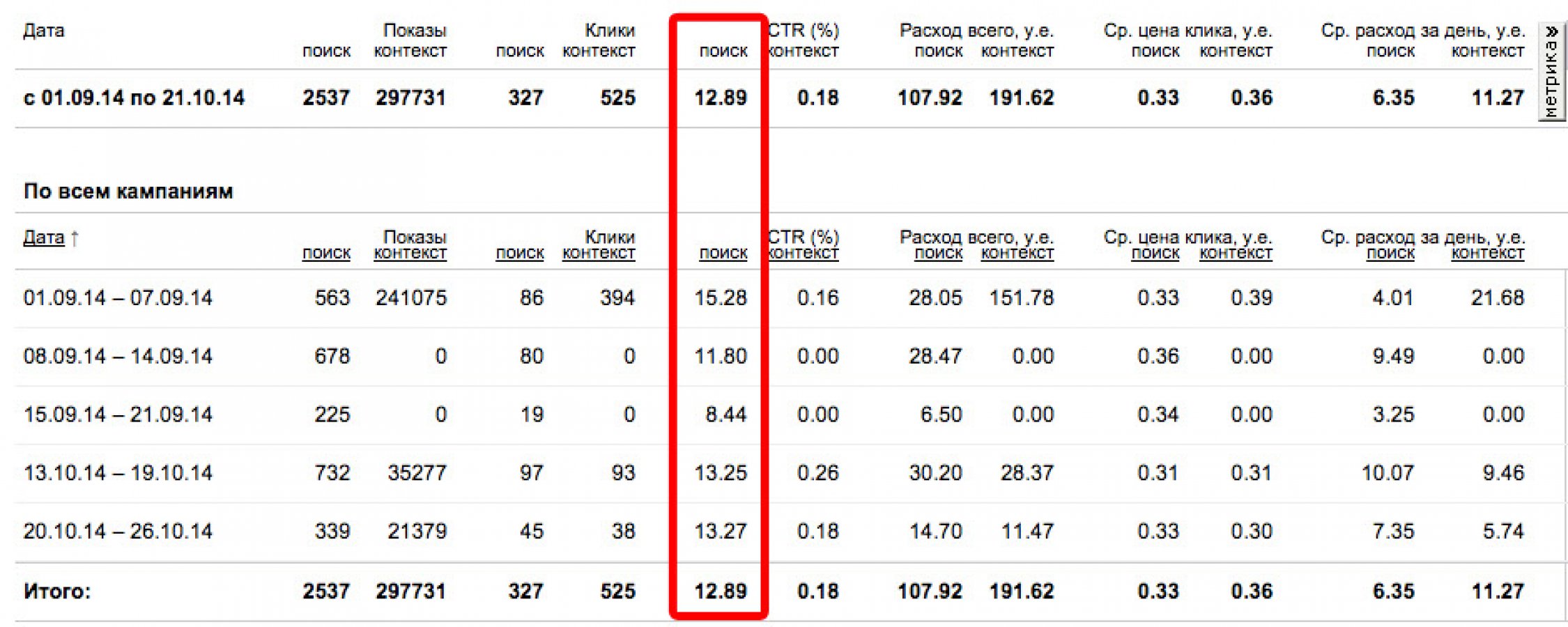 Обувь оптом