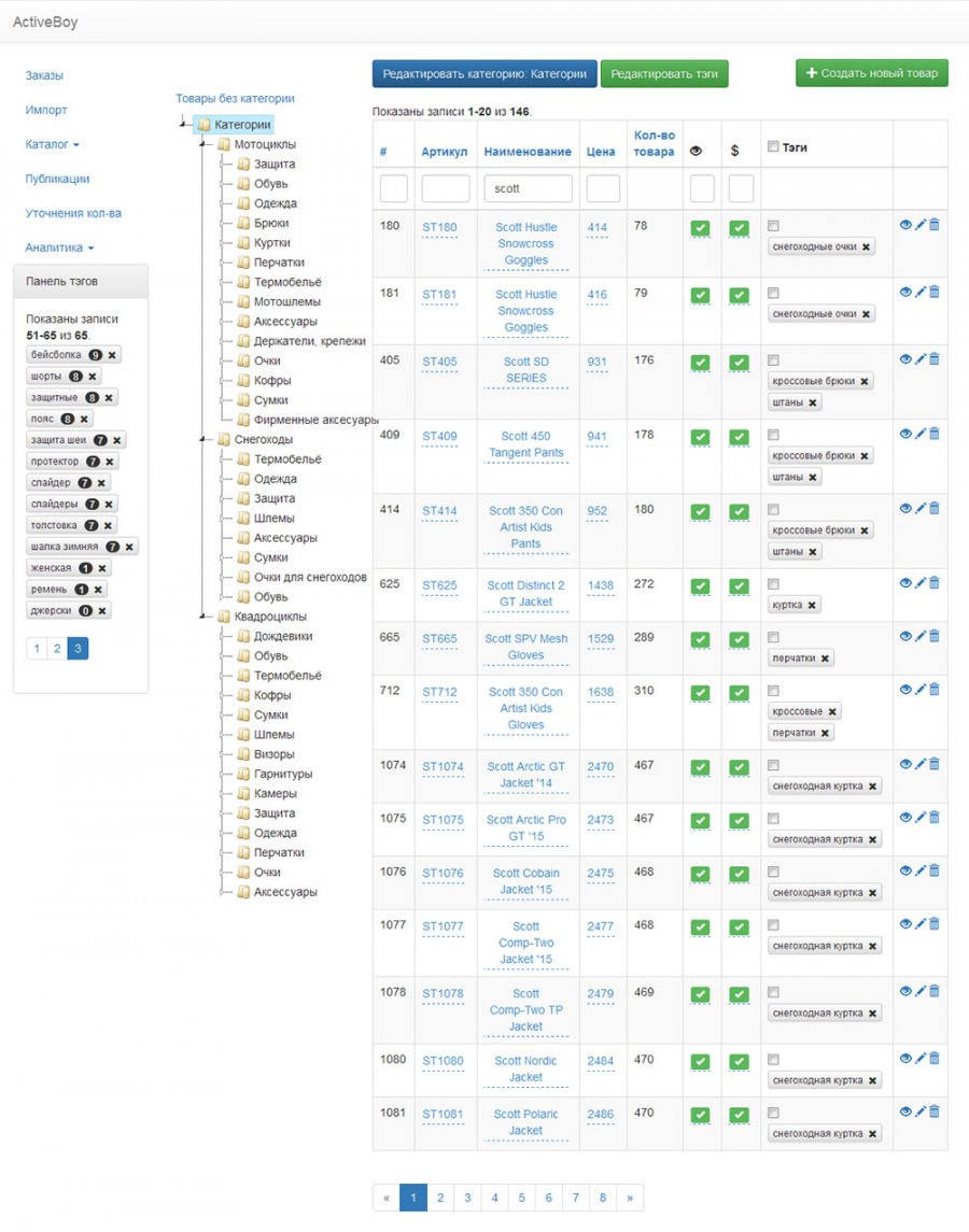 activeboy.ru | Интернет магазин на Yii2