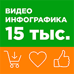 Видео инфографика для лендинга или стартапа цена