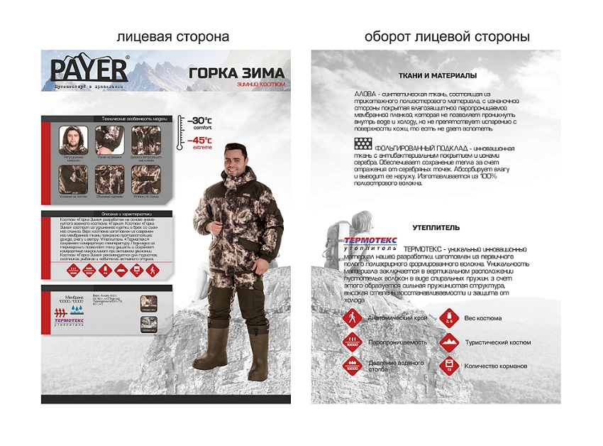 Графический дизайн