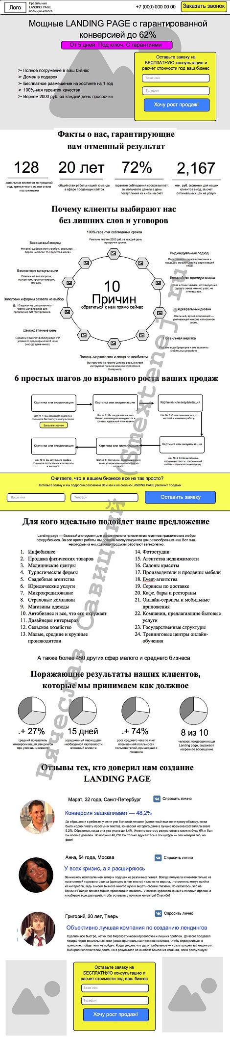 Текст для Landing Page + прототип для дизайнера (бонусом)
