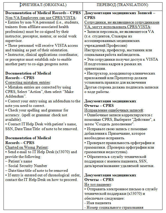 Перевод документации медицинских Записей CPRS