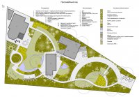 Проект 4 (вариант). Техзадание, экспликация