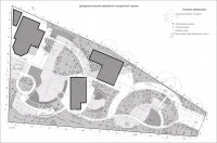Проект 4. Дендрологический разбивочно-посадочный чертеж