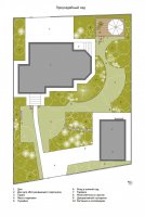 Проект 5